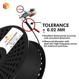 SLICEWORX - PLA Matte Black Filament 1.75 mm for FDM Printers