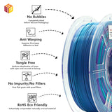 Sliceworx PLA Matte Gradient Filament 1.75 mm - Aquarius- Blue Purple Pink Gradient