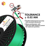 SLICEWORX - PLA Matte GREEN Filament 1.75 mm for FDM Printers