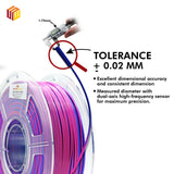 Sliceworx PLA Matte Gradient Filament 1.75 mm - MAGIC SHROOMS- Purple_Pink_Blue