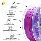 Sliceworx PLA Matte Gradient Filament 1.75 mm - MAGIC SHROOMS- Purple_Pink_Blue