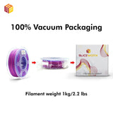 Sliceworx PLA Matte Gradient Filament 1.75 mm - MAGIC SHROOMS- Purple_Pink_Blue