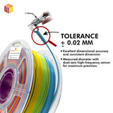 Sliceworx PLA Matte Gradient Filament 1.75 mm - Dreamy Rainbow-7 color gradient