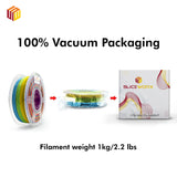 Sliceworx PLA Matte Gradient Filament 1.75 mm - Dreamy Rainbow-7 color gradient