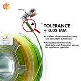 Sliceworx PLA Matte Gradient Filament 1.75 mm -BANANAAH!- Green and Yellow