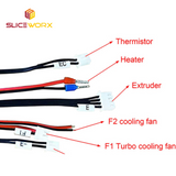 Direct Drive for Ender3,3 Pro and V2 SLICEWORX FDD1 upgrade Plug and Play Kit