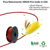 SLICEWORX - Rocket Red 1.75 mm PLA Filament for FDM Printers