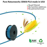 SLICEWORX- ShayShay Blue 1.75 mm PLA Filament for FDM Printers